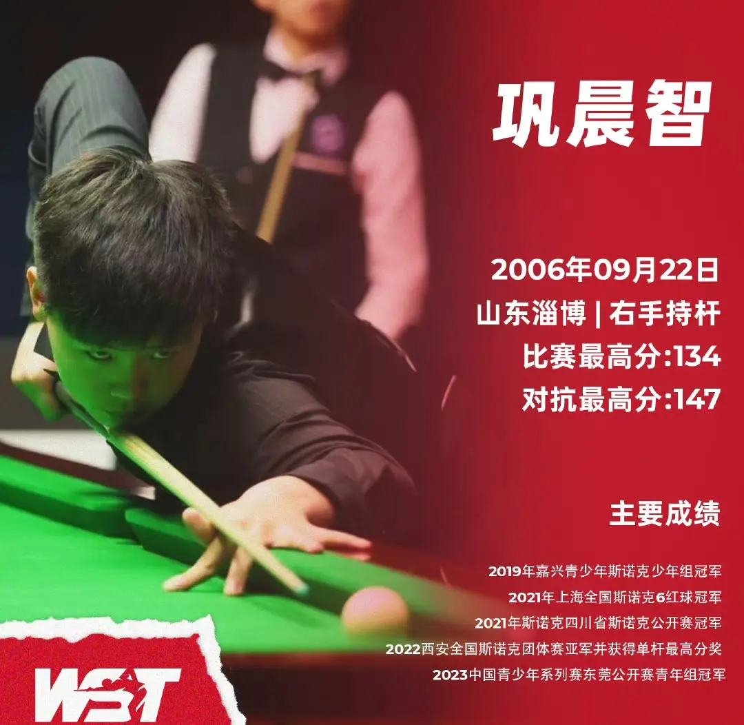 年印度公开, stron 年印度公开, stron